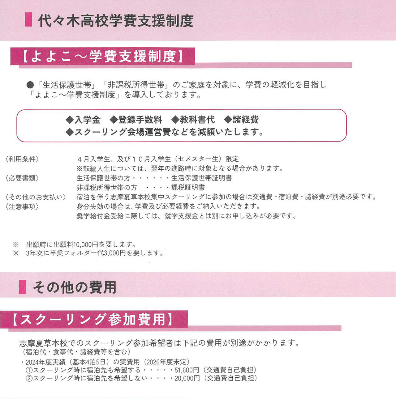 学費について
